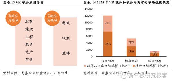 【金鳞榜】凡拓创意(833414):数字多媒体展示领先企业,+VR助力企业腾飞