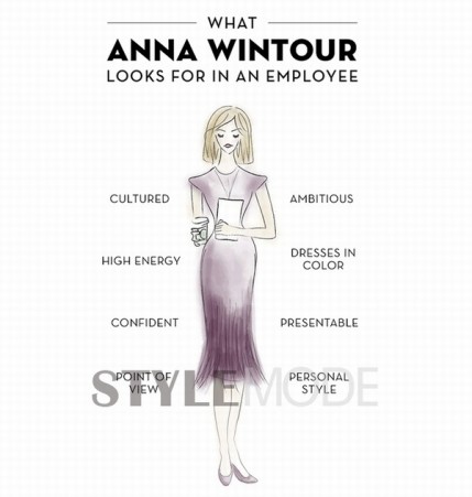 想成为安娜-温图尔的员工？你需要拥有8种特质！