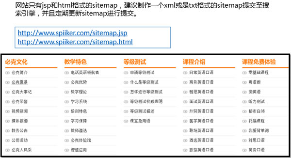 sitemap