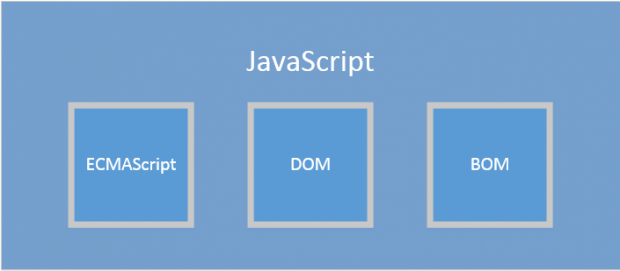 2-JavaScript