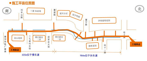 建设路将进行热网改造 别心塞：暂时堵换来供暖“保障线”