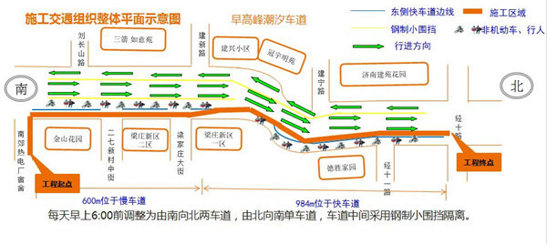 建设路将进行热网改造 别心塞：暂时堵换来供暖“保障线”