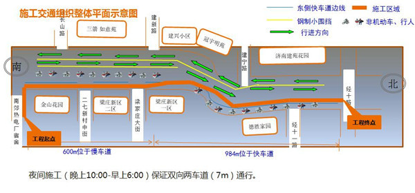 建设路将进行热网改造 别心塞：暂时堵换来供暖“保障线”