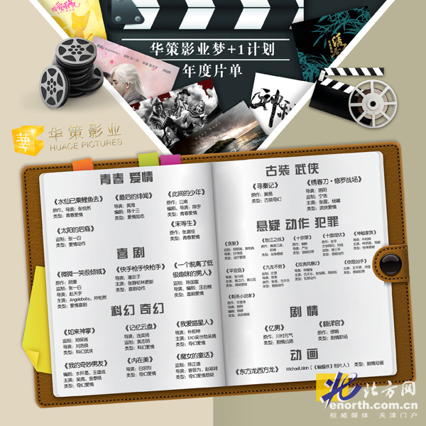 华策发布年度片单 《太阳的后裔》将拍中国影版