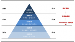 实体零售店频频倒闭 整合供应链和优化消费端才有出路