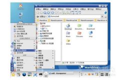 linux操作系统怎么样? 它有哪些特点