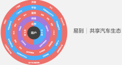 预计全年将达到1220.7亿元人民币