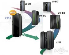 IBM公布了System/390并行系统综合体产品