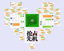 沟通技巧和种种方式用陪伴式培训方式一对一的给整个团队每一个小伙伴进行了培训