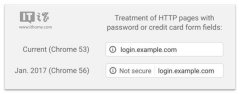 谷歌就已经宣布采用HTTPS加密协议的网站将会在搜索结果中优先显示