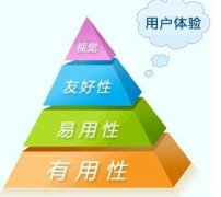 南京seo顾问讲解网站seo内容页面如何设计优化体验
