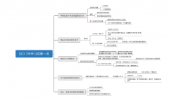 无极荣耀注册