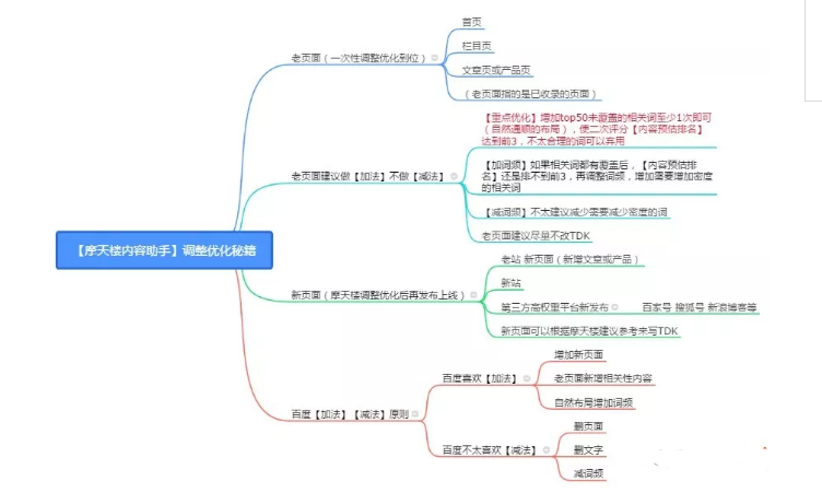 赢咖2平台