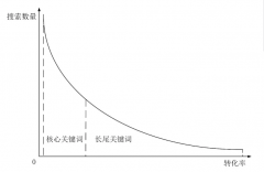 恒达登陆