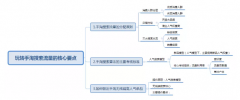 淘宝自然搜索seo其实是一家风投公司