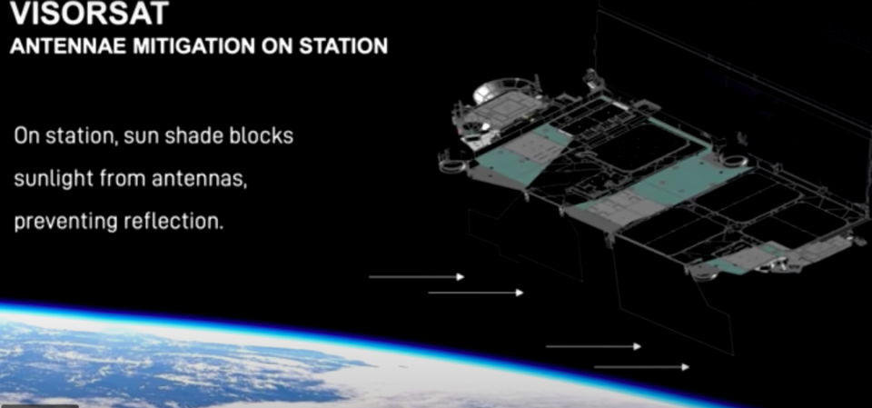 马斯克的星链再次升空！Starlink第八批60颗卫星发射成功！人类离「太空互联网」又近一步