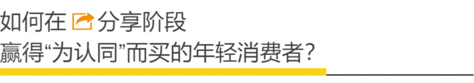 四大环节三种动机 | 食品饮料品牌的社交营销新路径（附简版报告）