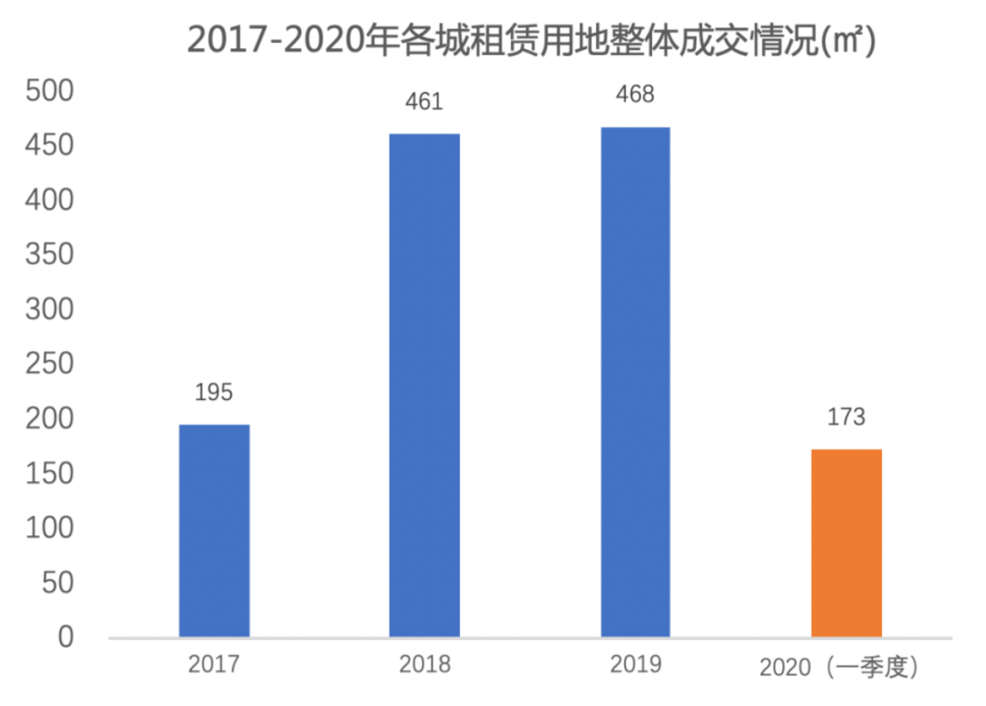 遭遇“长租杀熟”，95后蜗居的长租公寓未来也是“扑朔迷离”？