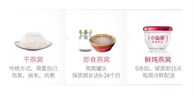 小仙炖618销售额同比增长463%，新国货如何引发传统品类复兴？