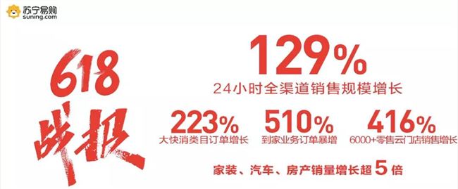 618消费强劲反弹，苏宁的破局、定局与谋局