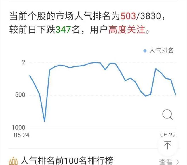 暴风离退市仅一步之遥，6万投资者何去何从？