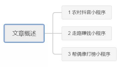 狼叔分享：弄懂这3种低调赚钱的的小程序，你也可以一样赚钱！