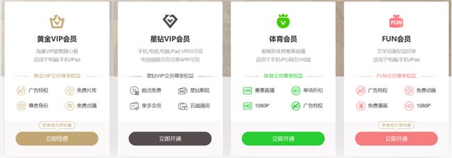 让超前点播“真香”的悬疑短剧，会是长视频的救命药吗？