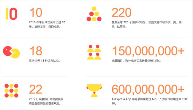 印度封杀中国App，它们的出海成绩有多让人“眼红”？