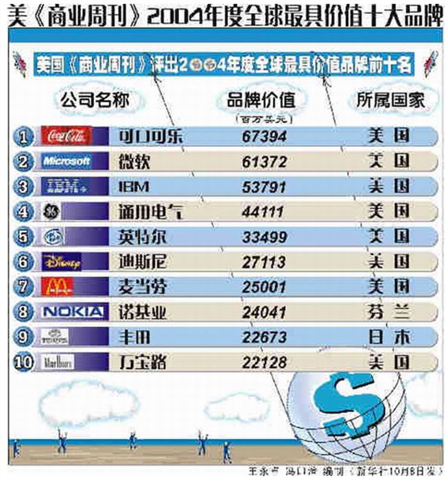 黄峥、宿华、张一鸣：相逢在中场