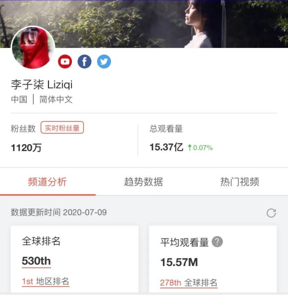 中国网红在YouTube爆火，靠的是什么