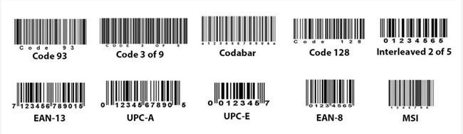 科普：既然已有条形码，为何还要二维码？