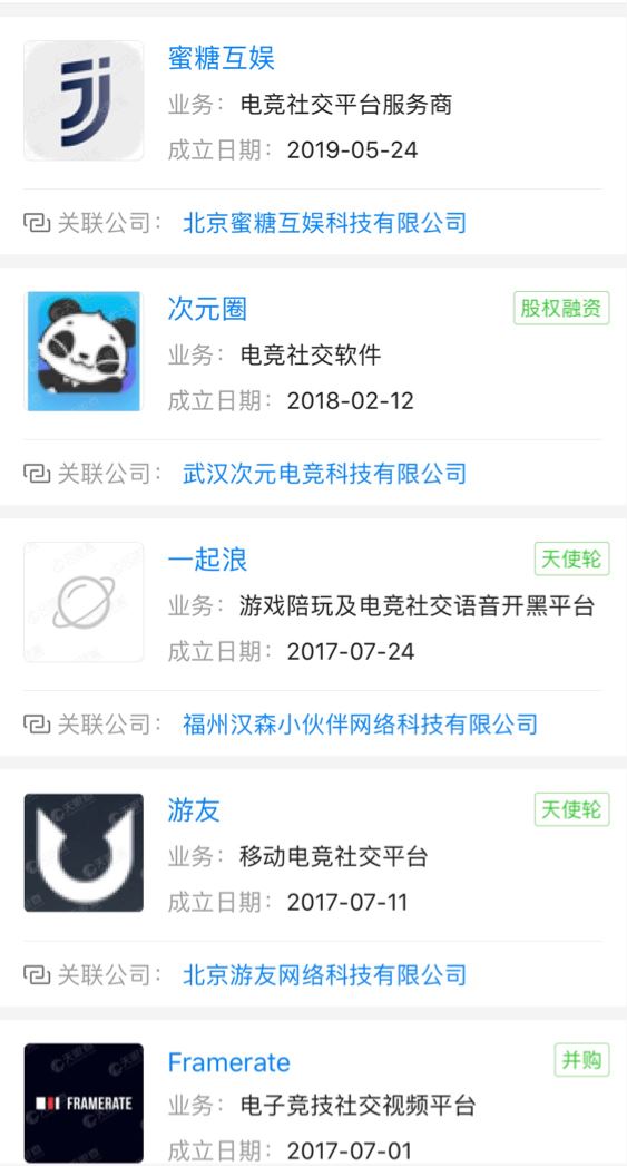 大学生做虚拟男友月入上万，红杉IDG纷纷入局，年轻人的孤独值多少钱？