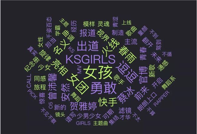 快手为何推出女团？