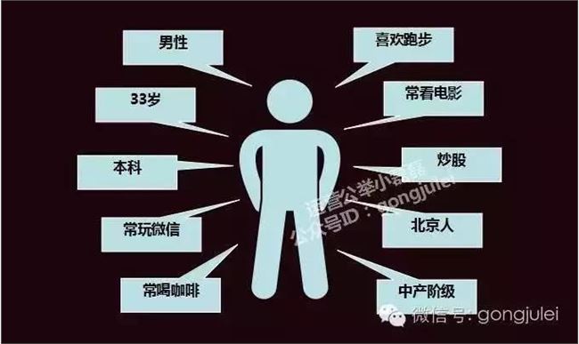 内容运营要注意什么？这些环节很重要！