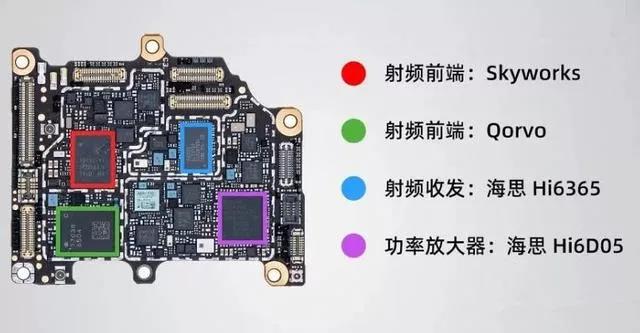 吊打全世界，这家印度公司五个月成功自研了5G技术？！