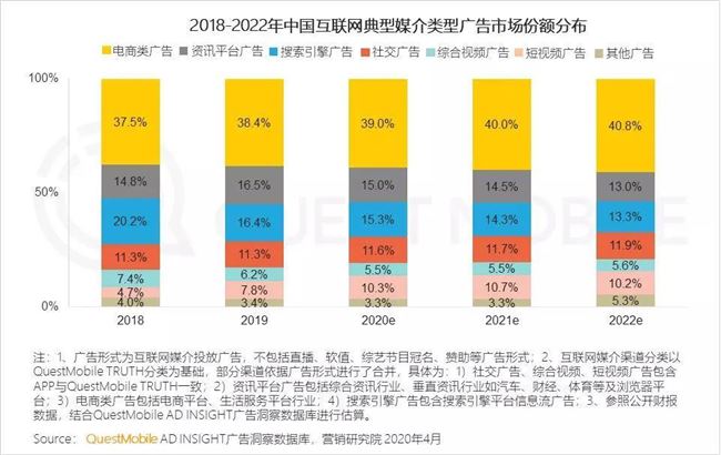 一条探店视频406万播放！这个洛阳地方自媒体如何转型MCN？