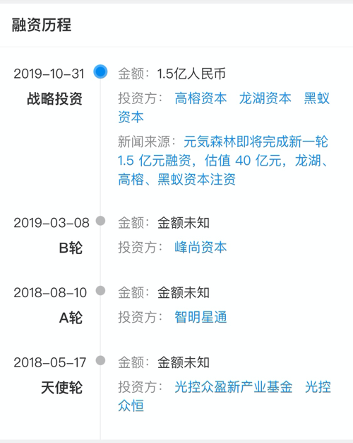 1个月卖2.6亿，这个国货汽水线上逆袭，居然干翻了可口可乐！