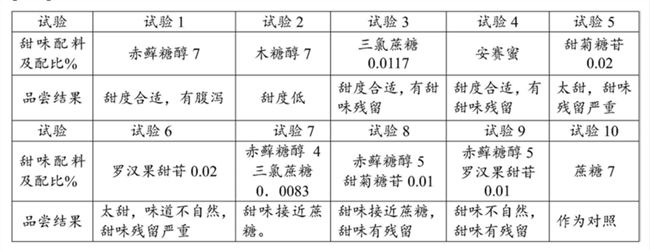 1个月卖2.6亿，这个国货汽水线上逆袭，居然干翻了可口可乐！