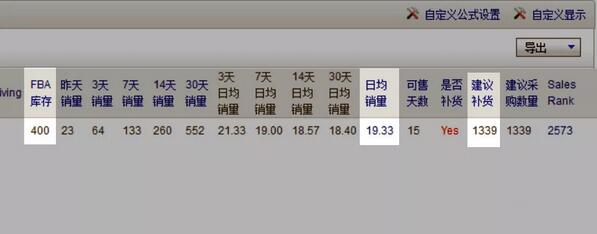 有了这个FBA补货公式，再也不用担心断货了