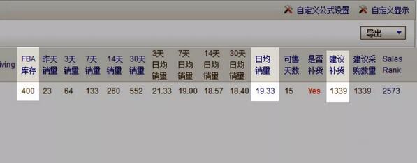 有了这个FBA补货公式，再也不用担心断货了