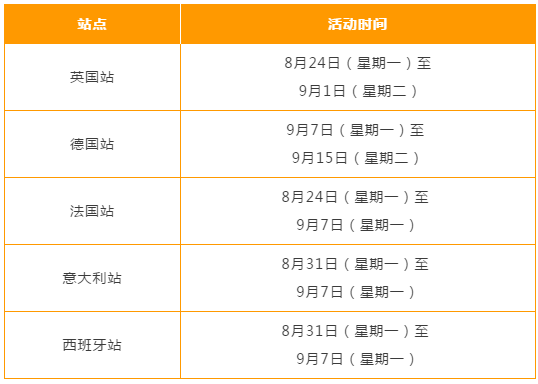 亚马逊2020欧洲夏末促销活动申请通道已开启