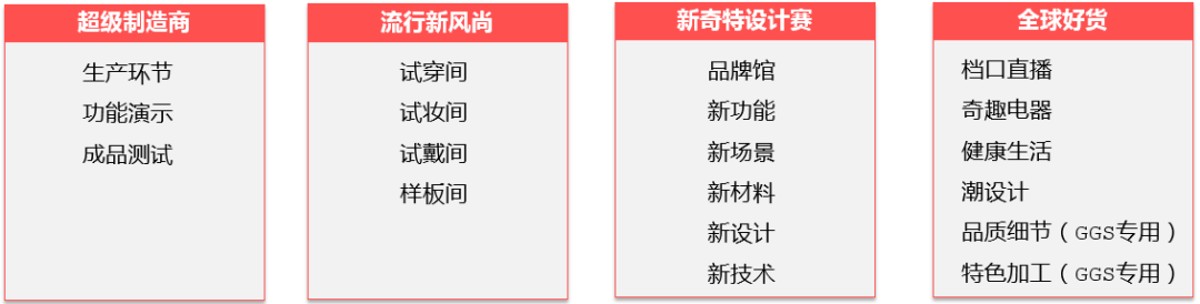 2020阿里巴巴采购节怎么报名？