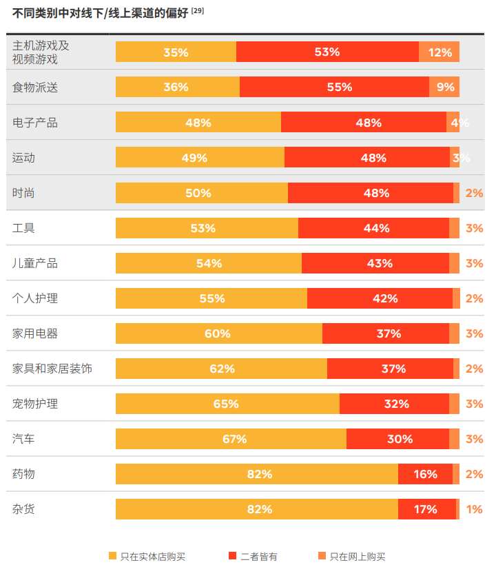 Facebook白皮书下载丨抓住机遇，乘风起航墨西哥