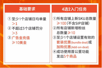 Shopee旺季激励大会回放! 上新可赢800万激励金, 40+旺季品类发布