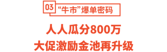 Shopee旺季激励大会回放! 上新可赢800万激励金, 40+旺季品类发布