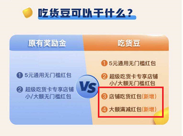 饿了么「红包改版」被骂惨，到底在搞啥“幺蛾子”？