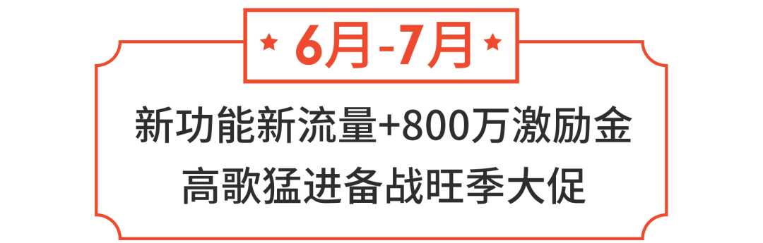 2020上半年回顾: 爆品榜、热搜榜全公开! 快来看下半年潜力商品？