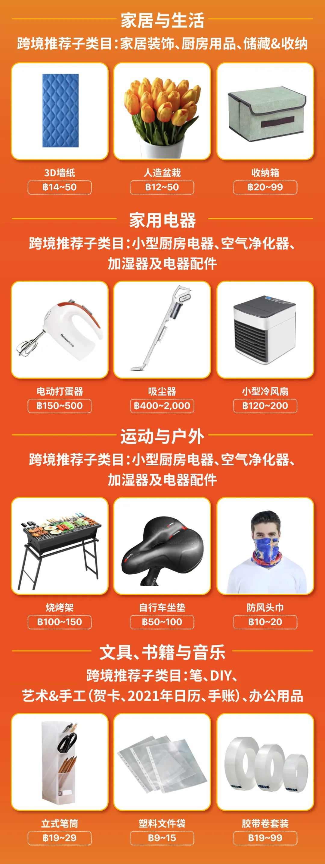 Shopee市场周报 | 泰国运费降50%, 8月活动日历+3大旺季热卖品类出炉