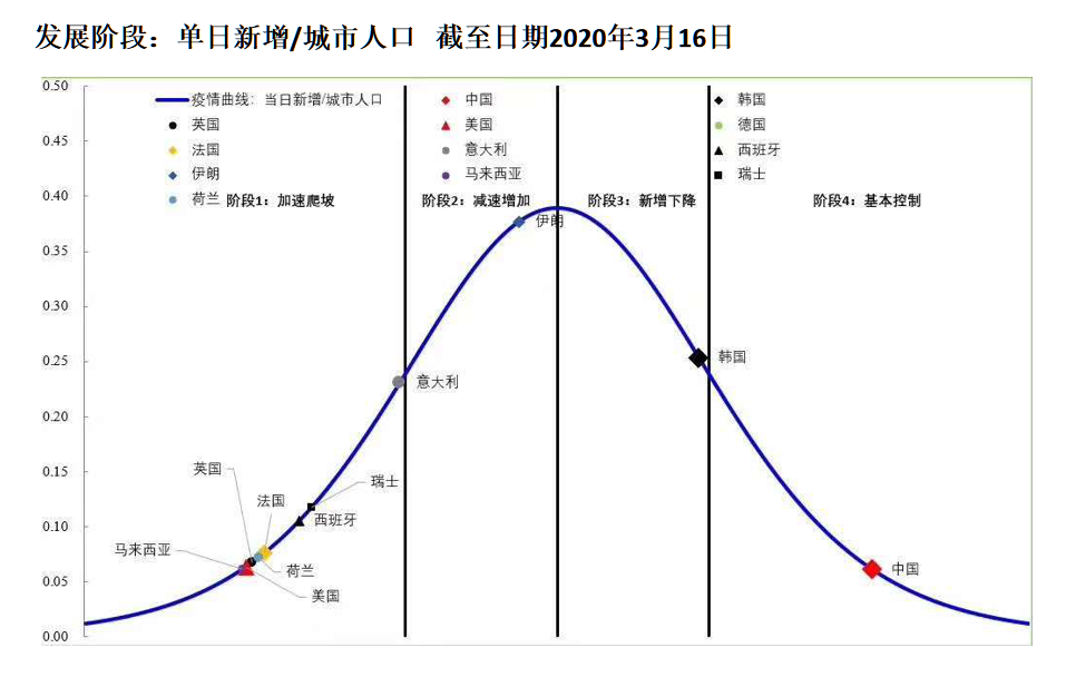 Q4空运价格波动可能重演，跨境卖家该如何备好功课？