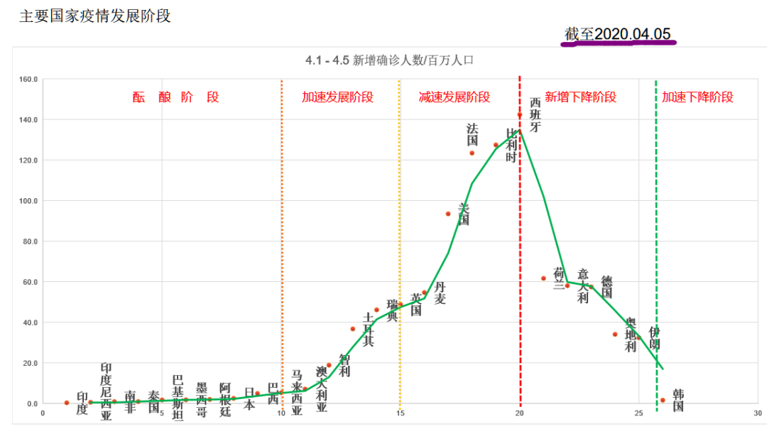 Q4空运价格波动可能重演，跨境卖家该如何备好功课？